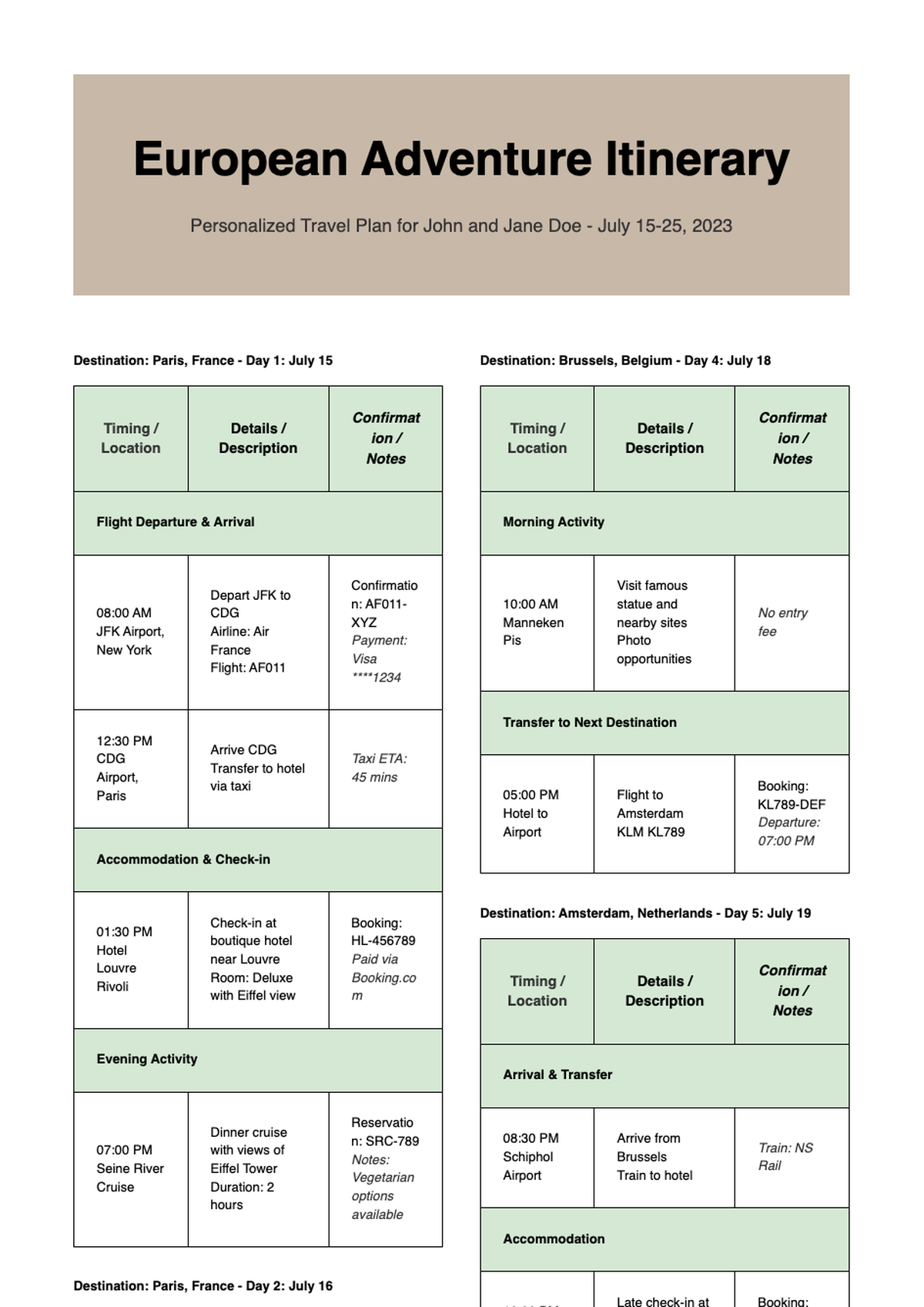 Free travel itinerary template with offline saving guide_variant_1
